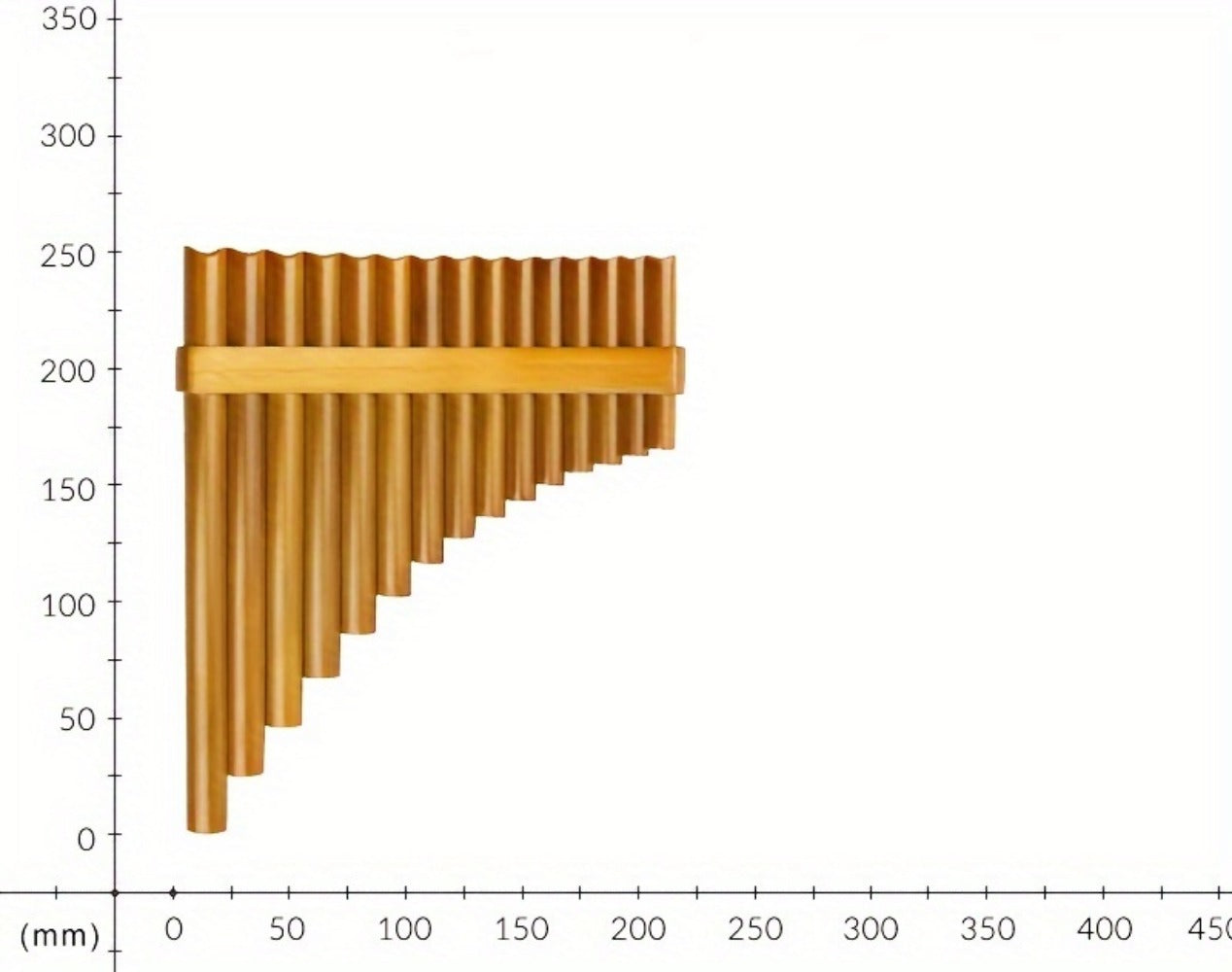 Pan Flute, Brown, Flutes, Key for Lessons and Practice for Home Practice, Rehearsal detail image - detail view 10