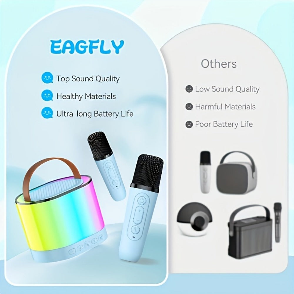 Portable PA Speaker, 10W, Wireless, USB-C, Two, Microphones for Parties and Karaoke detail image - detail view 12