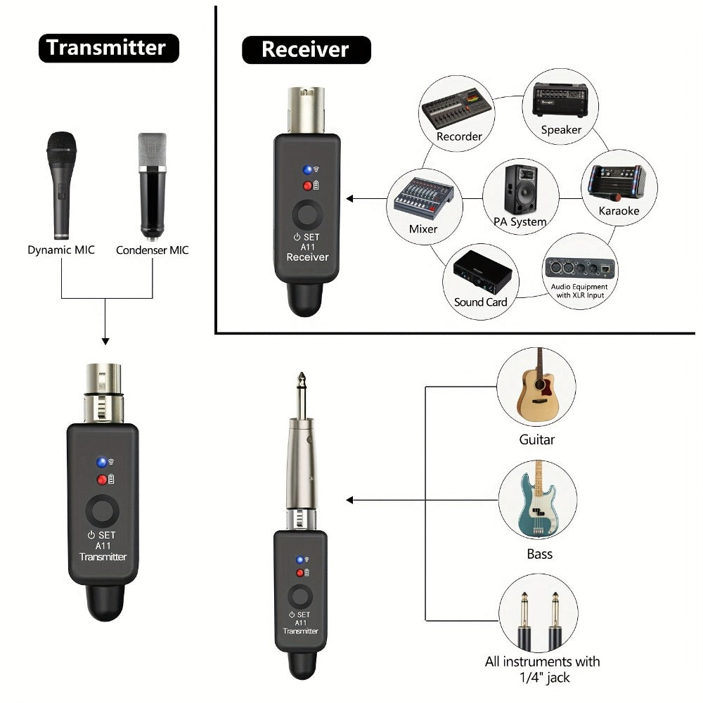 Portable PA Speaker, Condenser, Wireless, Microphone, Transmitter for Parties and Karaoke detail image - detail view 11