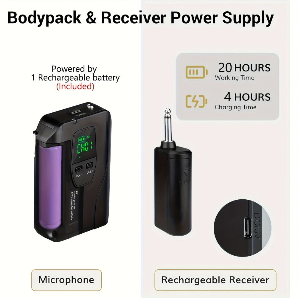 Portable PA Speaker, Dual Wireless, Wireless, Rechargeable, Dual, Lapel/Lavalier detail image - detail view 3