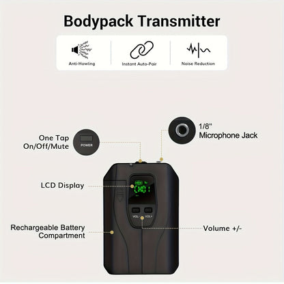 Portable PA Speaker, Dual Wireless, Wireless, Rechargeable, Dual, Lapel/Lavalier detail image - detail view 5
