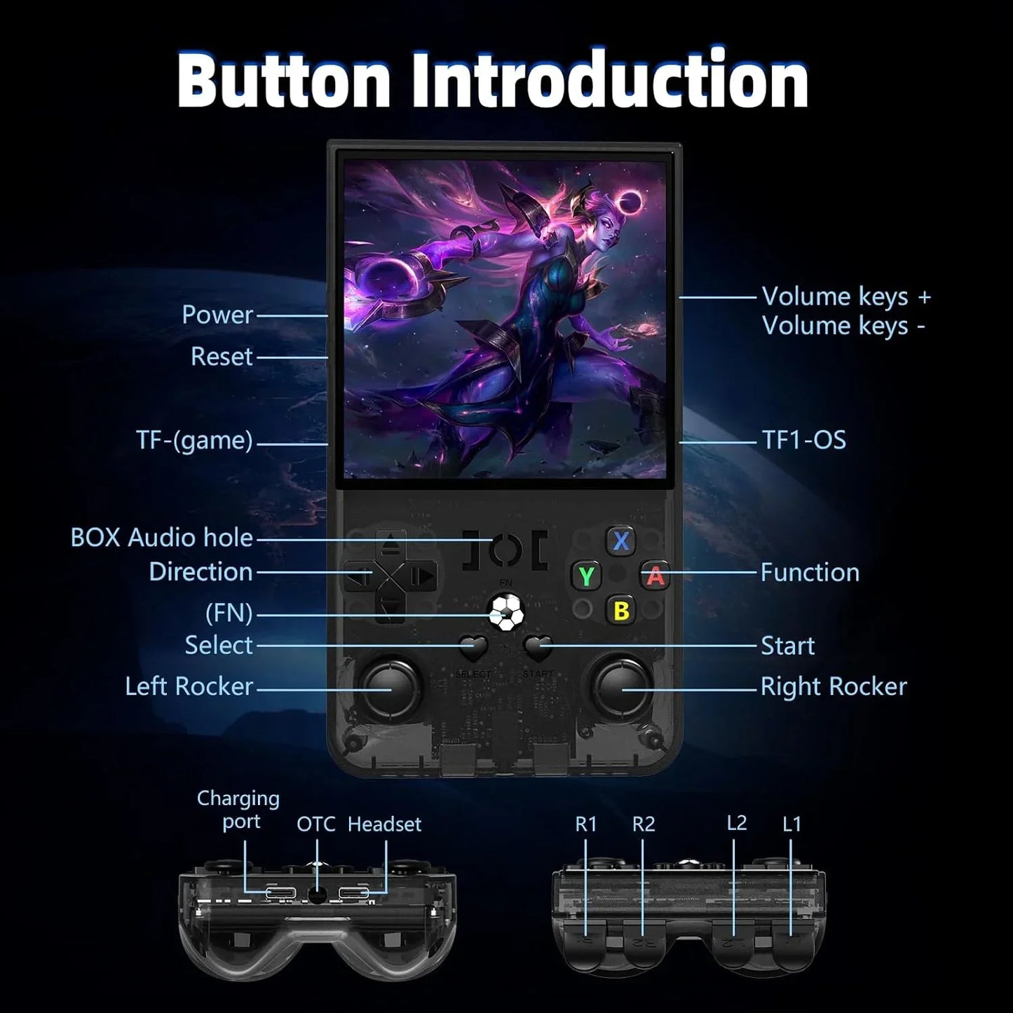 Handheld Game Console R36 Max with 4.0-Inch IPS, 720x720, Tempered Glass, 64GB or 128GB Options, 4000mAh Battery, Linux
