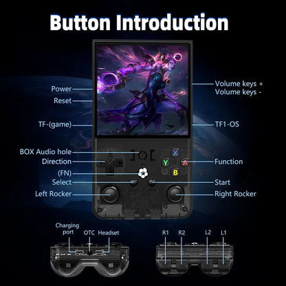 Handheld Game Console R36 Max with 4.0-Inch IPS, 720x720, Tempered Glass, 64GB or 128GB Options, 4000mAh Battery, Linux