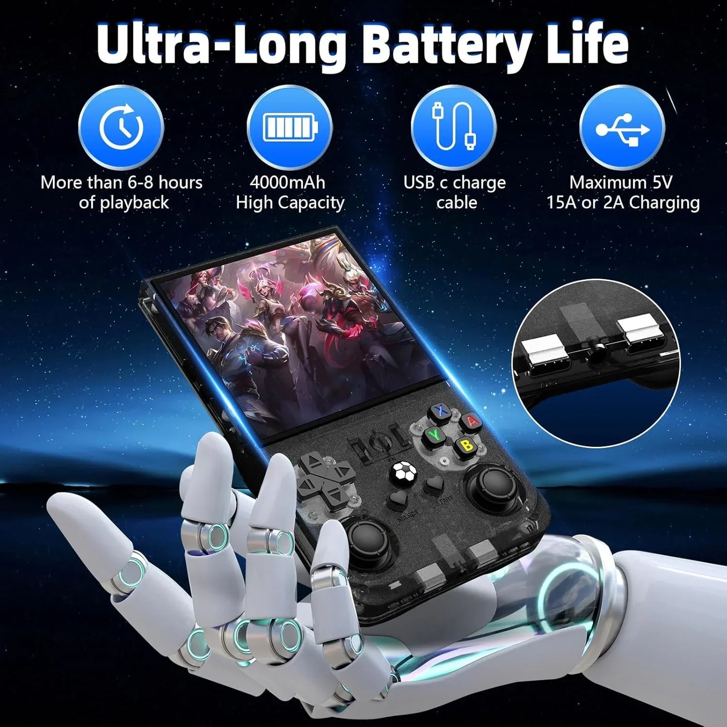 Handheld Game Console R36 Max with 4.0-Inch IPS, 720x720, Tempered Glass, 64GB or 128GB Options, 4000mAh Battery, Linux