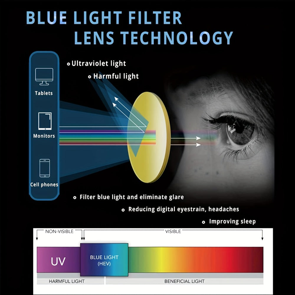Reading Glasses - Blue Light Blocking 6 Pack for Men & Women Anti Blue Light Computer Screen - product detail view 5