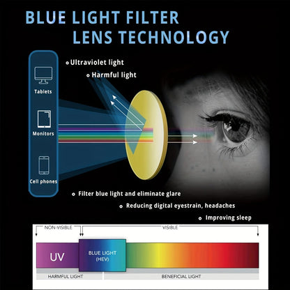 Reading Glasses - Blue Light Blocking 6 Pack for Men & Women Anti Blue Light Computer Screen - product detail view 5