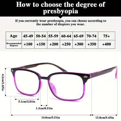 Reading Glasses - Small Rectangle Spring Hinge Lightweight PC Lens Unisex Classic Stylish - product detail view 2