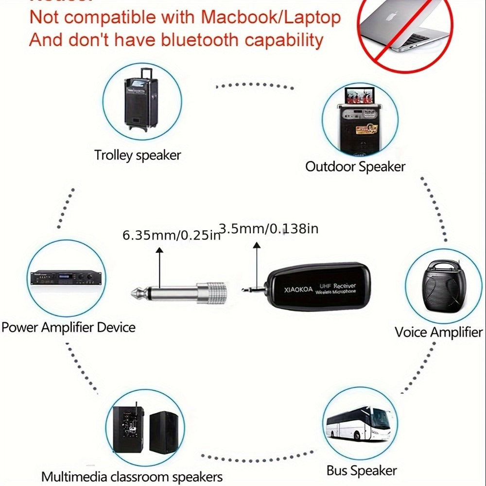 Recording Microphone, 160ft, Wireless, USB, Professional, UHF for Recording and Streaming detail image - detail view 6