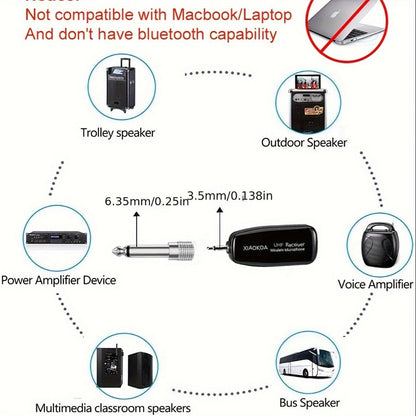 Recording Microphone, 160ft, Wireless, USB, Professional, UHF for Recording and Streaming detail image - detail view 6