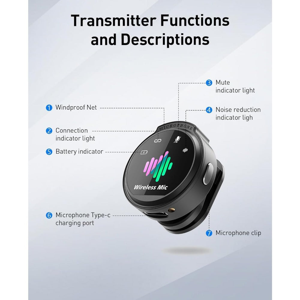 Recording Microphone, 2pcs, Wireless, USB-C, Microphones for Recording and Streaming detail image - detail view 14