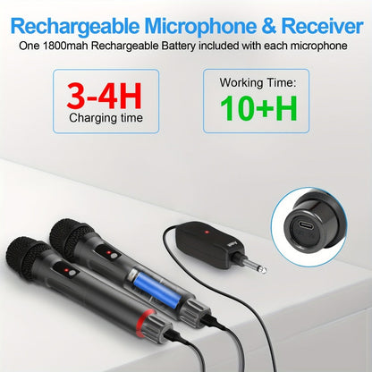 Recording Microphone, Bluetooth, Wireless, Cordless, Dynamic for Recording and Streaming detail image - detail view 5