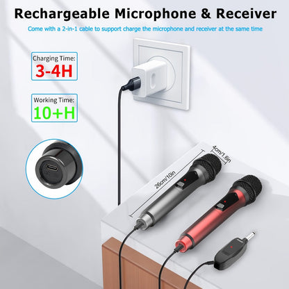 Recording Microphone, Rechargeable, 2.4 GHz Wireless, Wireless, Aveek for Recording detail image - detail view 3