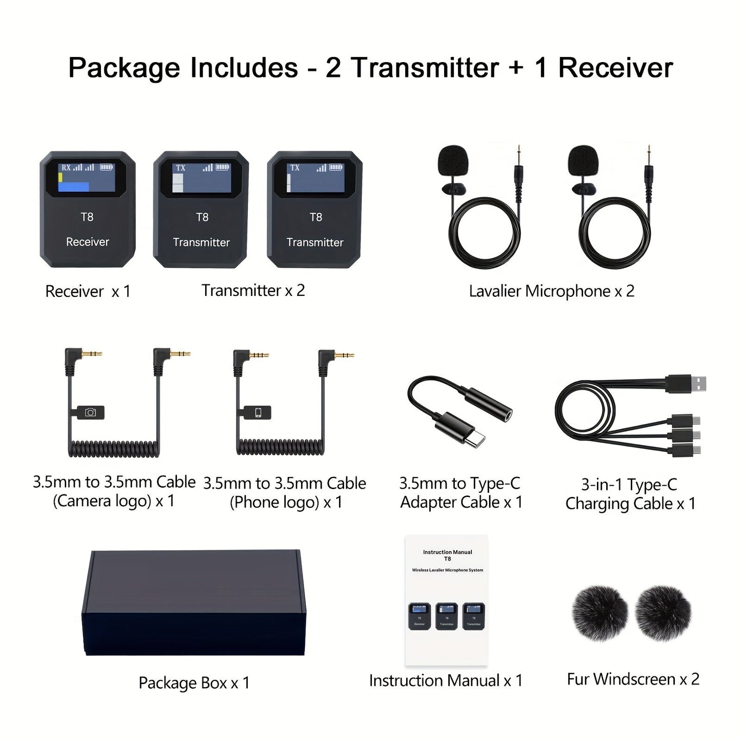 Recording Microphone shown in the 2 Transmitters + 1 Receiver option
