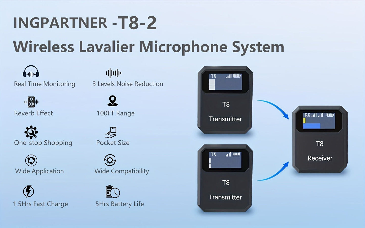 Recording Microphone, Wireless, 2.4 GHz Wireless, 2.4GHz for Recording and Streaming detail image - detail view 13