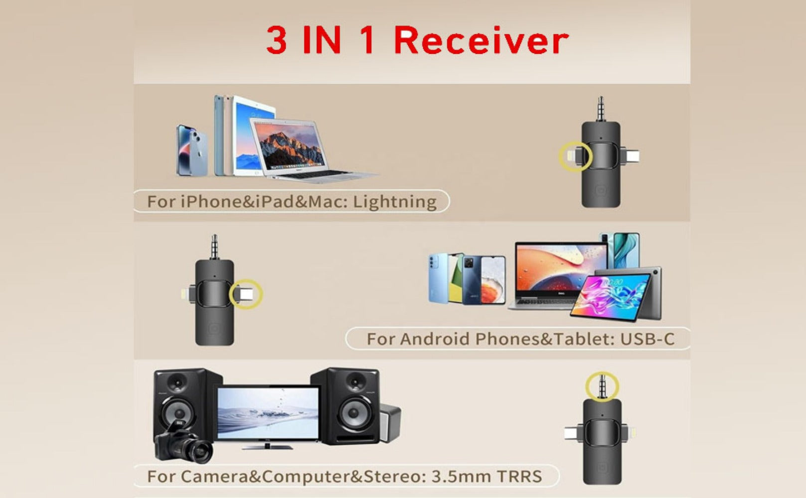 Recording Microphone, Wireless, 328ft, 3-in-1, Mini for Recording and Streaming detail image - detail view 11