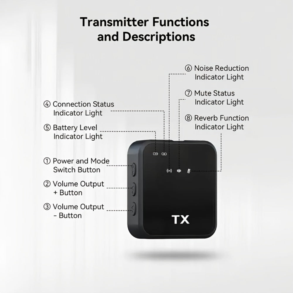 Recording Microphone, Wireless, Portable, Lavalier for Recording and Streaming detail image - detail view 3