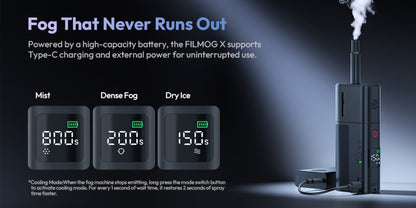 Stage Fog Machine, USB-C, Adjustable, Ulanzi, FILMOG for Stage and Party Lighting detail image - detail view 12