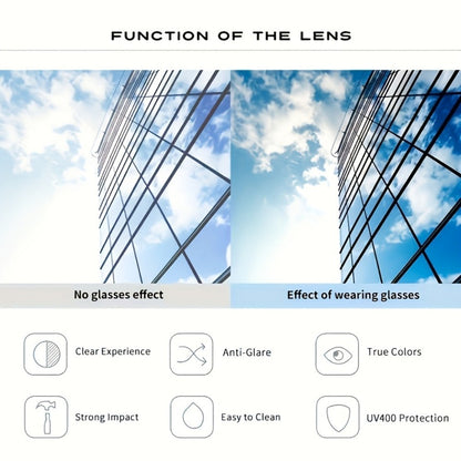 Sunglasses for Men - Round Polarized Acetate Frame UV400 Protection Vintage Unisex Anti-Glare - product detail view 6