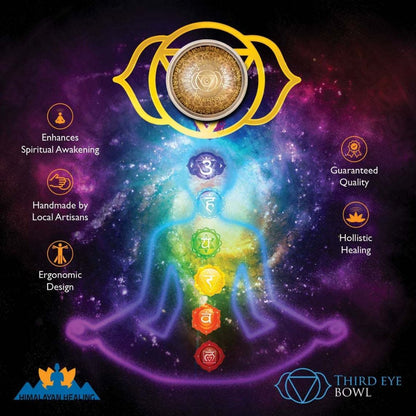 Tibetan Singing Bowl Set, 4-Inch Mantra and Third Eye Design with Mallet detail image