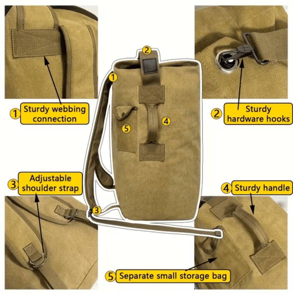 Travel Backpack – Canvas, Anti-Theft, Lightweight, for Travel – detail view 27