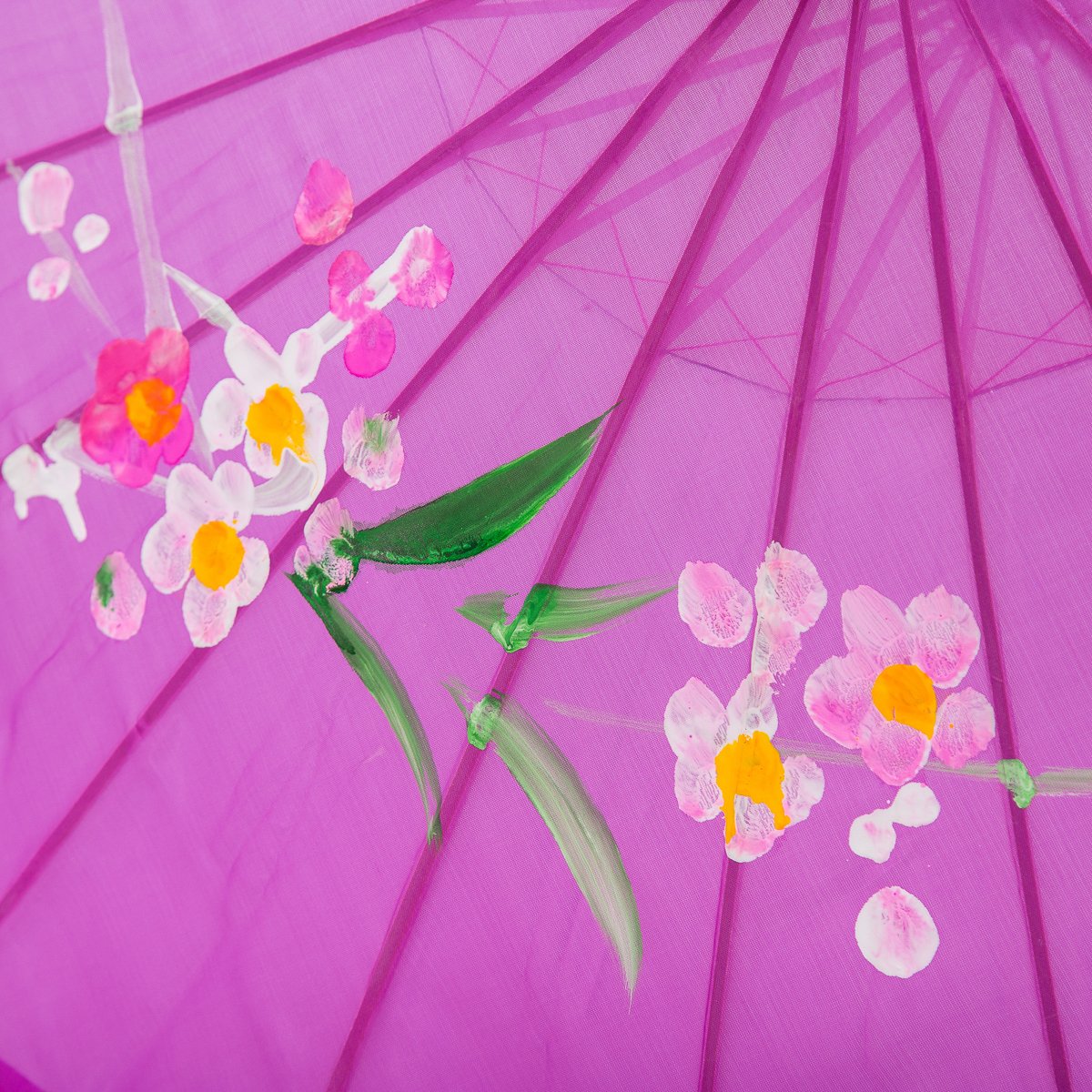 Travel Umbrella – 22 Inch, Japanese Chinese Parasol Umbrella Inch – detail view 9