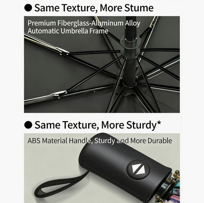 Travel Umbrella – Automatic, Compact – detail view 14