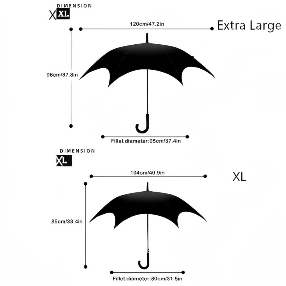 Travel Umbrella – Automatic, for Everyday Use – detail view 2