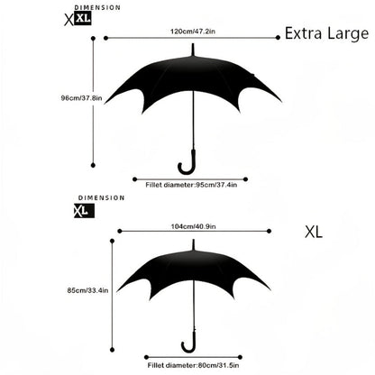 Travel Umbrella – Automatic, for Everyday Use – detail view 2