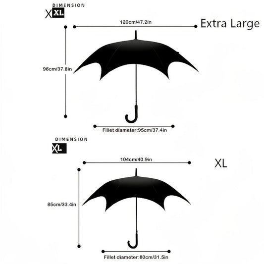 Travel Umbrella – Automatic, for Everyday Use – detail view 2