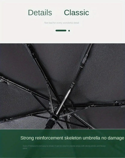 Travel Umbrella – Automatic, Lightweight, Waterproof, Windproof – detail view 22