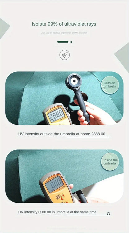 Travel Umbrella – Automatic, Lightweight, Waterproof, Windproof – detail view 23