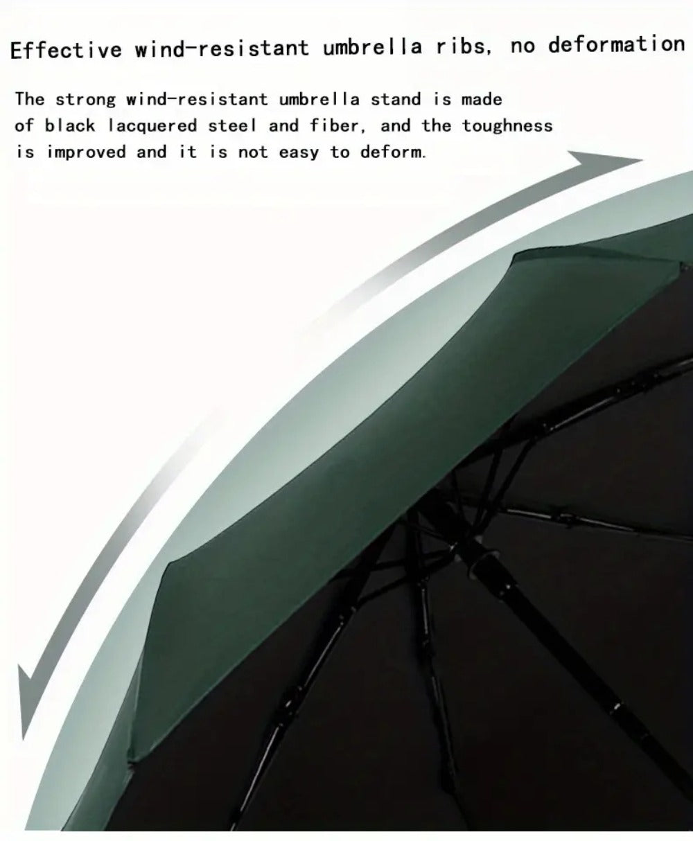 Travel Umbrella – Automatic, Lightweight, Waterproof, Windproof – detail view 24