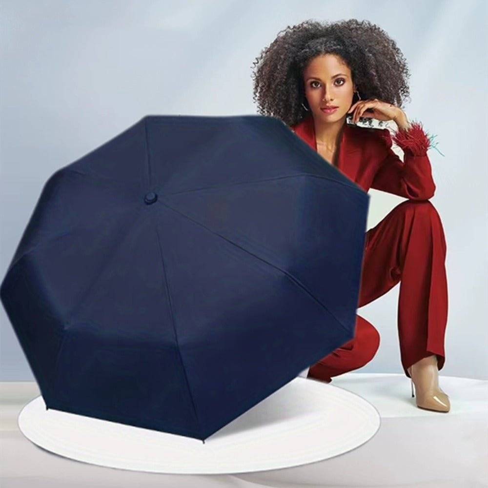 Travel Umbrella – Automatic, Lightweight, Waterproof, Windproof – detail view 3