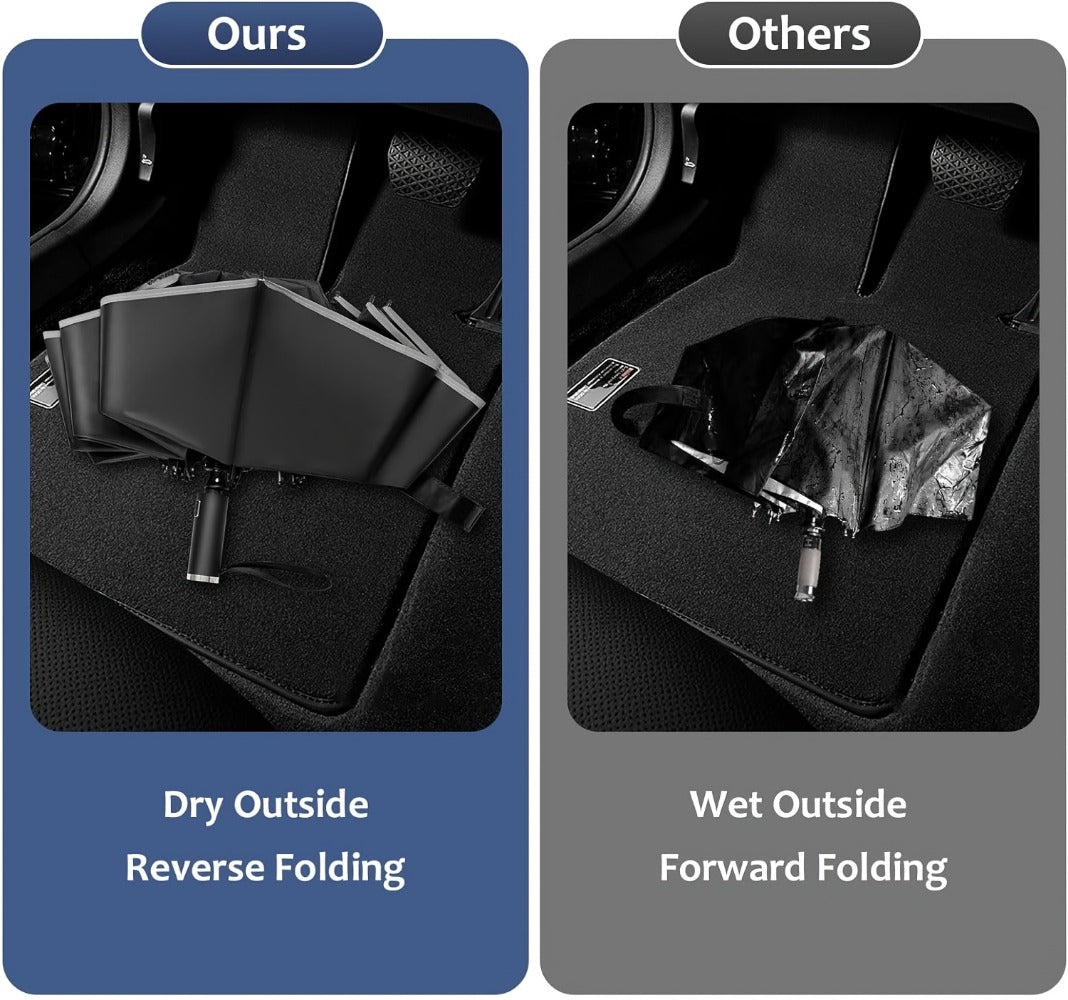 Travel Umbrella – Automatic, Windproof, Lightweight, for Travel – detail view 12