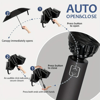 Travel Umbrella – Automatic, Windproof, Lightweight, for Travel – detail view 5