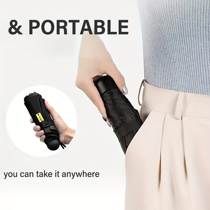 Travel Umbrella – Compact, Lightweight, Waterproof, Mini – alternate view