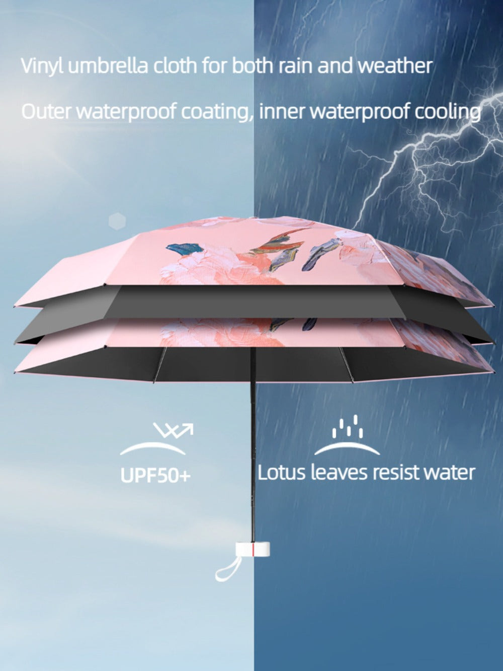 Travel Umbrella – Compact, Lightweight, for Travel – detail view 17