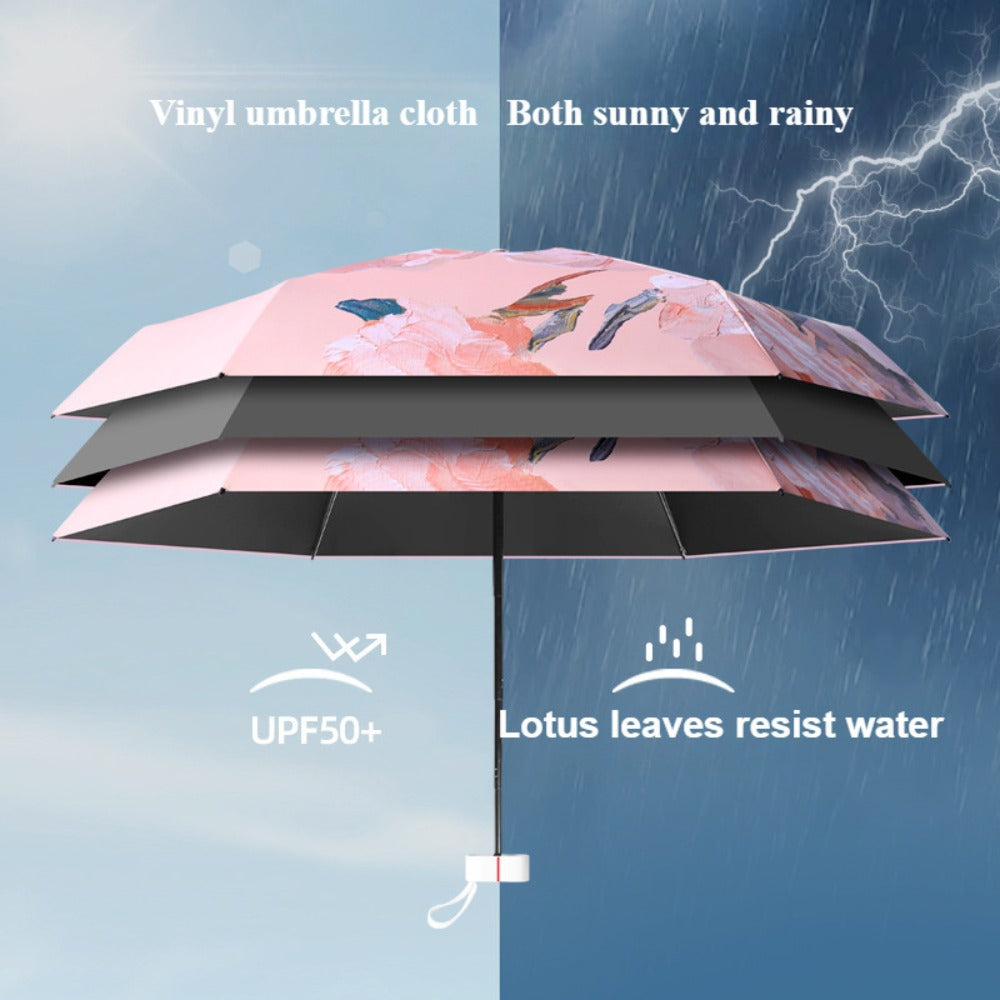 Travel Umbrella – Compact, Lightweight, for Travel – detail view 8