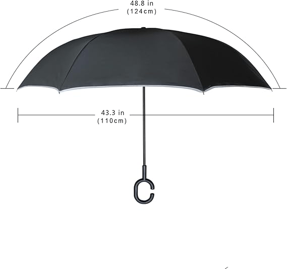 Travel Umbrella – Windproof, Inverted Umbrella C Shaped Handle – detail view 12