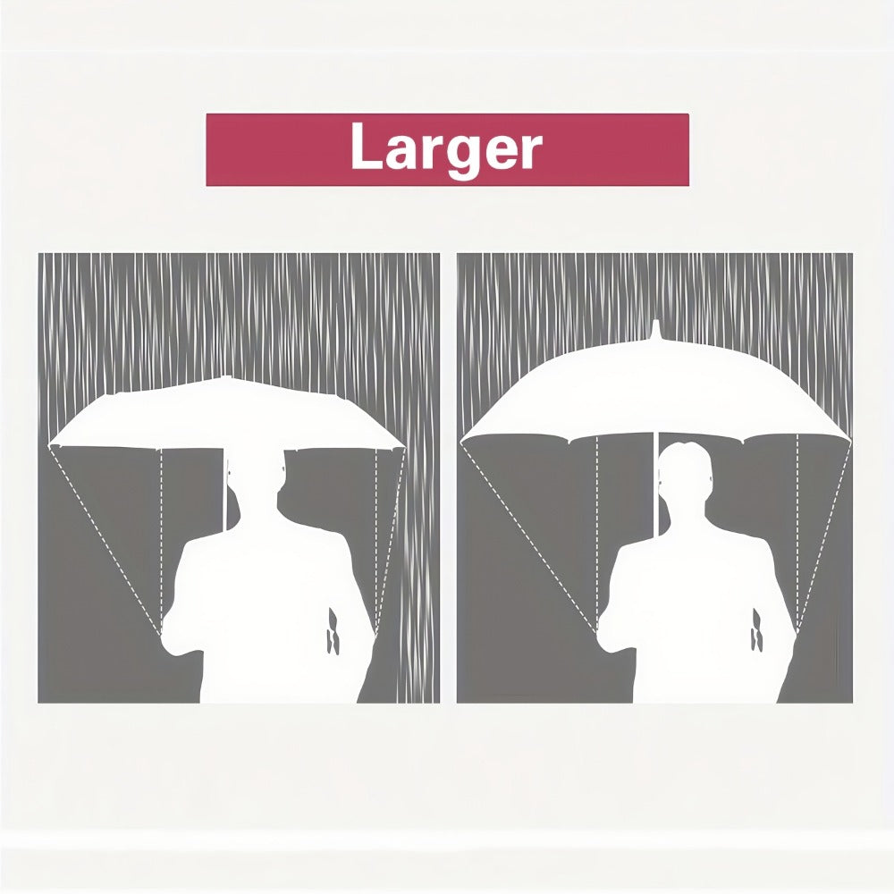 Travel Umbrella – Windproof, Large Windproof Umbrella Rib Auto – detail view 15