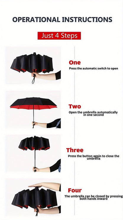 Travel Umbrella – Windproof, Large Windproof Umbrella Rib Auto – detail view 16