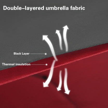 Travel Umbrella – Windproof, Large Windproof Umbrella Rib Auto – detail view 3