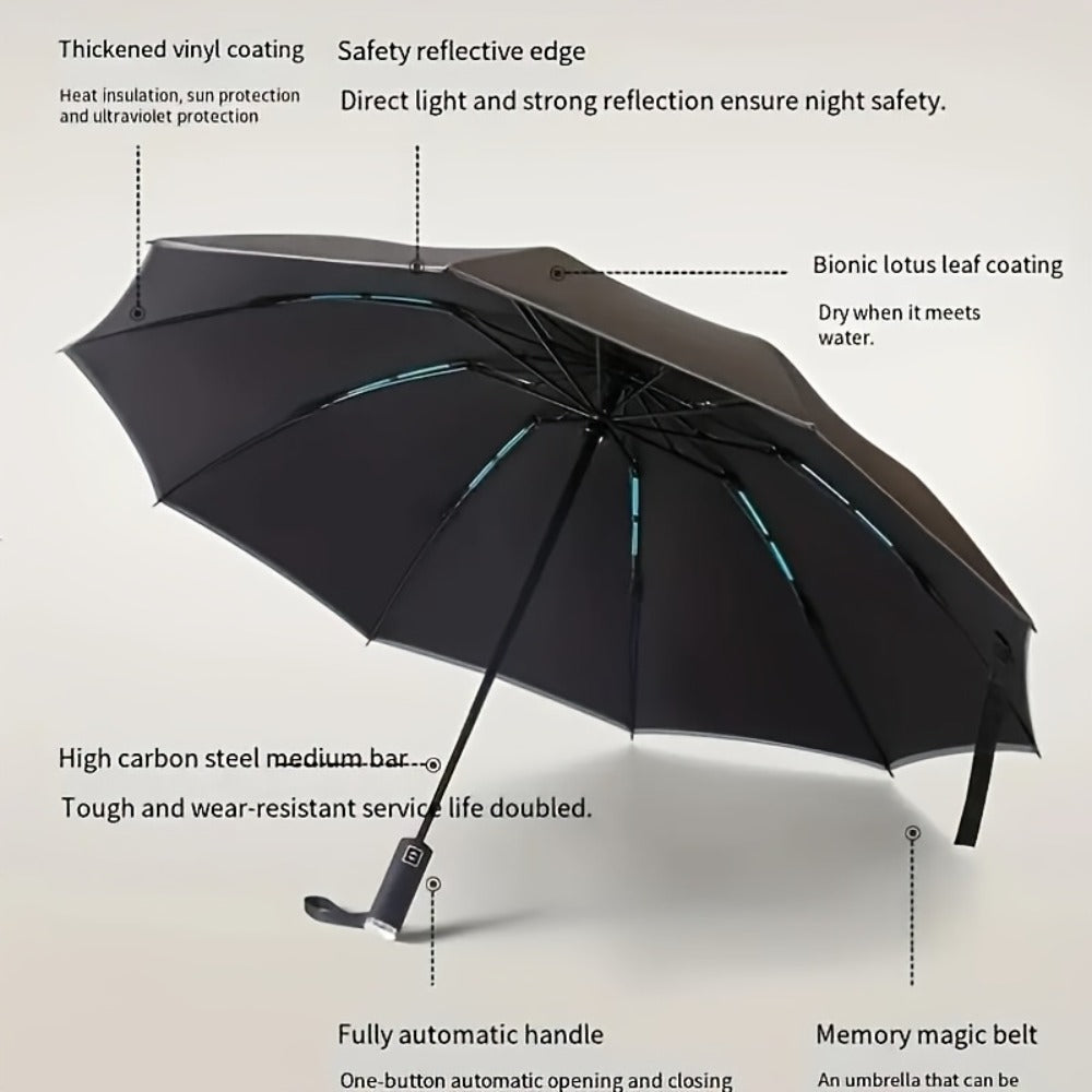 Travel Umbrella – Windproof, Rib Windproof Reverse Folding Umbrella – detail view 13