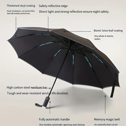 Travel Umbrella – Windproof, Rib Windproof Reverse Folding Umbrella – detail view 13