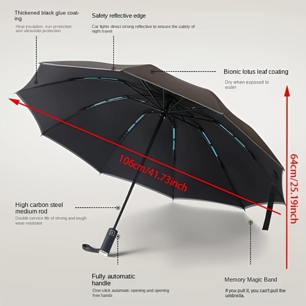 Travel Umbrella – Windproof, Rib Windproof Reverse Folding Umbrella – alternate view
