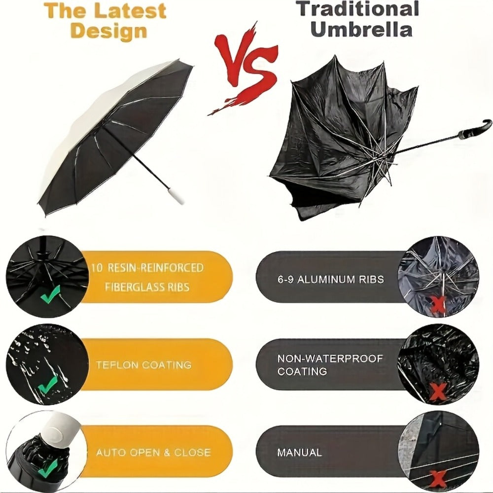 Travel Umbrella – Windproof, Rib Windproof Reverse Folding Umbrella – detail view 5