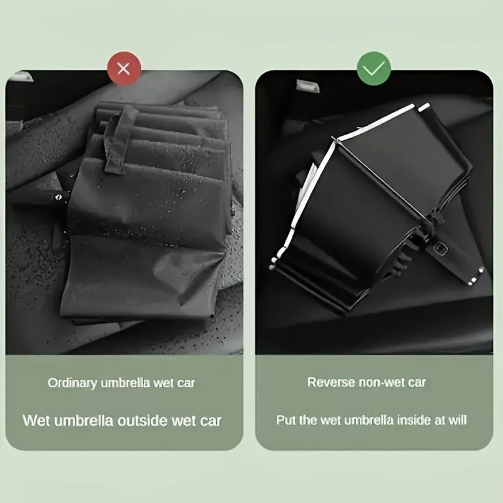 Travel Umbrella – Windproof, Rib Windproof Reverse Folding Umbrella – detail view 7