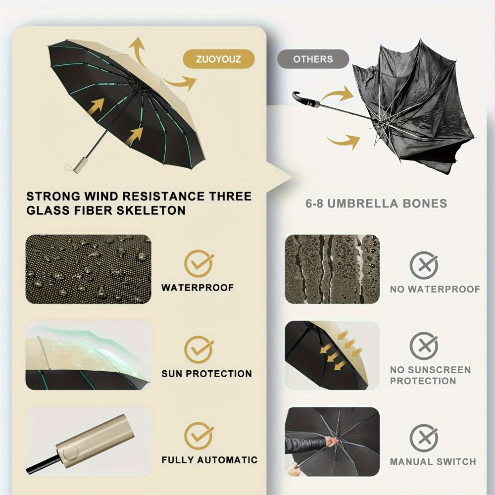 Travel Umbrella – Windproof, Super Strong Windproof Umbrella Auto – detail view 10