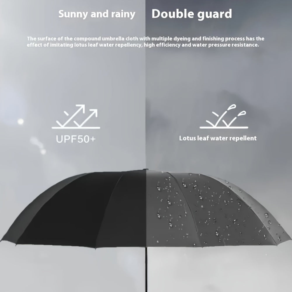 Travel Umbrella – Windproof, for Travel – detail view 19