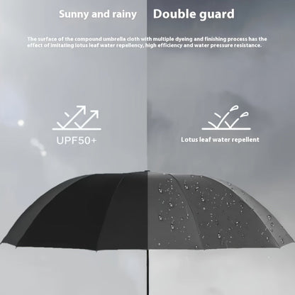 Travel Umbrella – Windproof, for Travel – detail view 19